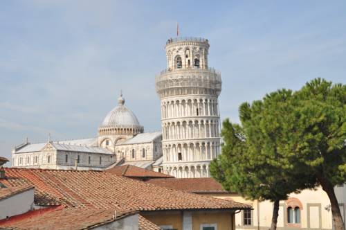 Pisa Italia código promocional de reserva