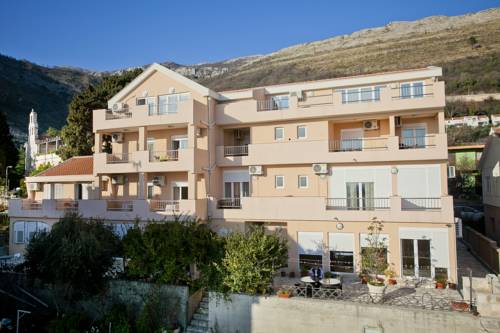 Petrovac na Moru Montenegro código promocional de reserva