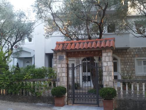 Herceg-Novi Montenegro código promocional de reserva